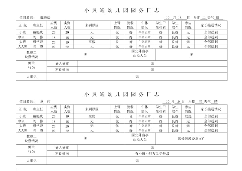 小灵通幼儿园园务日志.doc_第1页