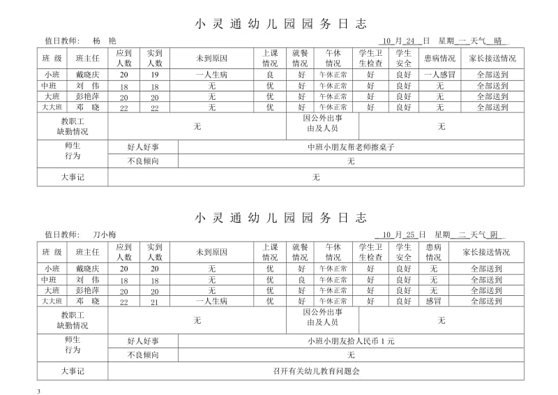 小灵通幼儿园园务日志.doc_第3页