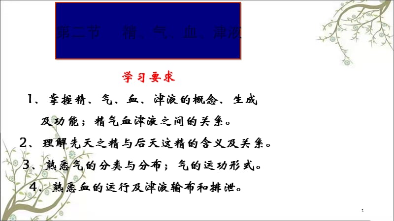 精气血津液体质课件.ppt_第1页