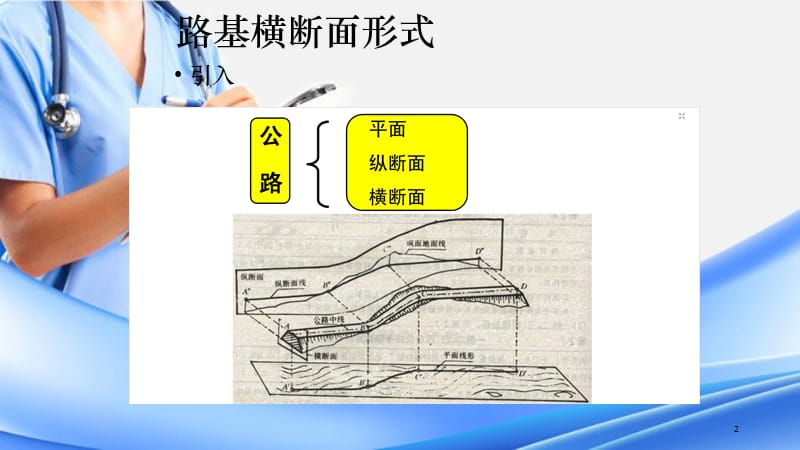 路基断面形式（精选干货）.ppt_第2页