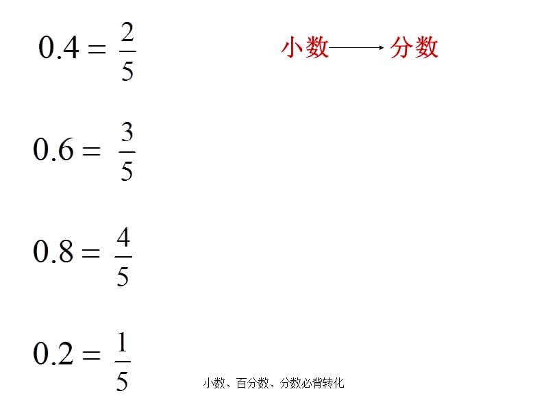 小数、百分数、分数必背转化（经典实用）.ppt_第2页