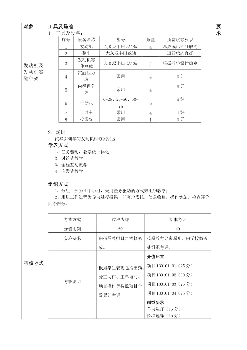 发动机机械系统检修课程.doc_第3页