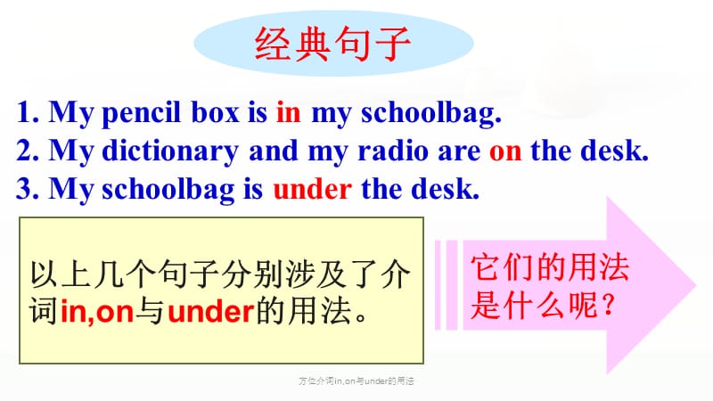 方位介词in,on与under的用法（经典实用）.ppt_第2页