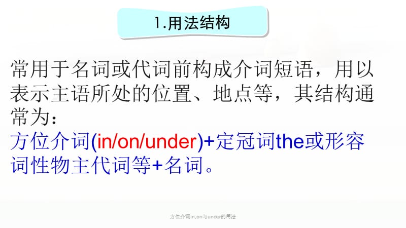 方位介词in,on与under的用法（经典实用）.ppt_第3页