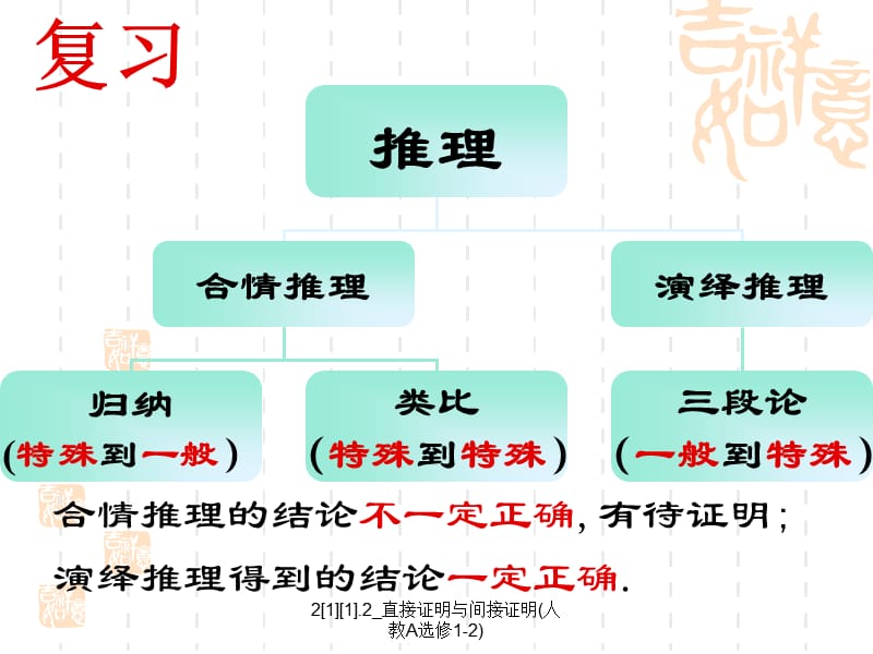 最新2[1][1].2_直接证明与间接证明(人教A选修1-2).ppt_第2页