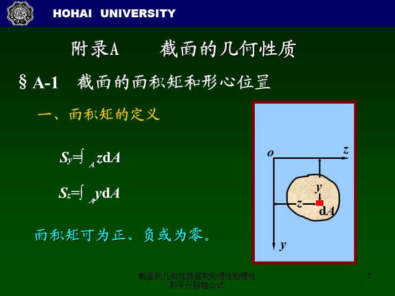 截面的几何性质面积矩惯性矩惯性积平行移轴公式（经典实用）.ppt_第1页