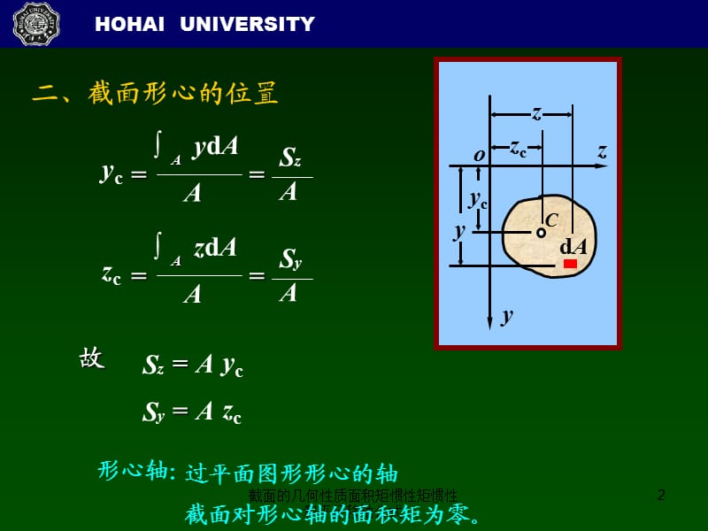 截面的几何性质面积矩惯性矩惯性积平行移轴公式（经典实用）.ppt_第2页