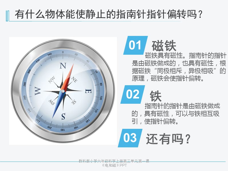 教科版小学六年级科学上册第三单元第一课《电和磁》PPT（经典实用）.ppt_第3页