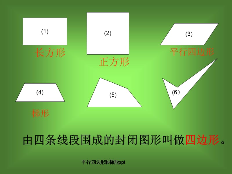 平行四边形和梯形ppt（经典实用）.ppt_第3页