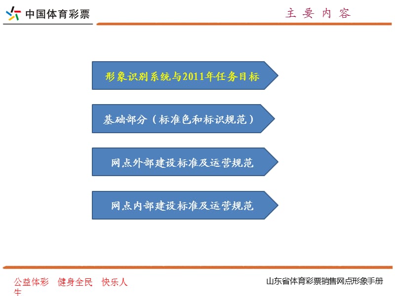 山东省体育彩票销售网点形象手册（经典实用）.pptx_第2页