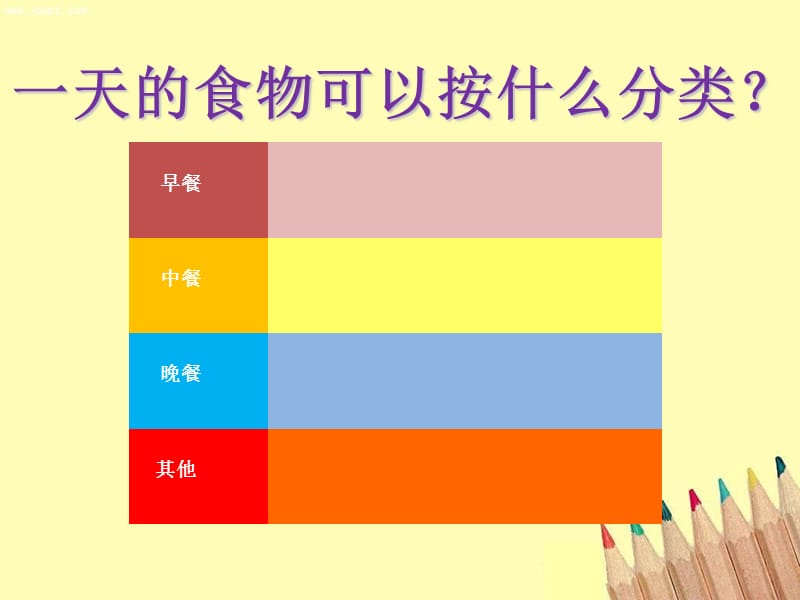 小学生科学《食物中的营养》（经典实用）.ppt_第1页