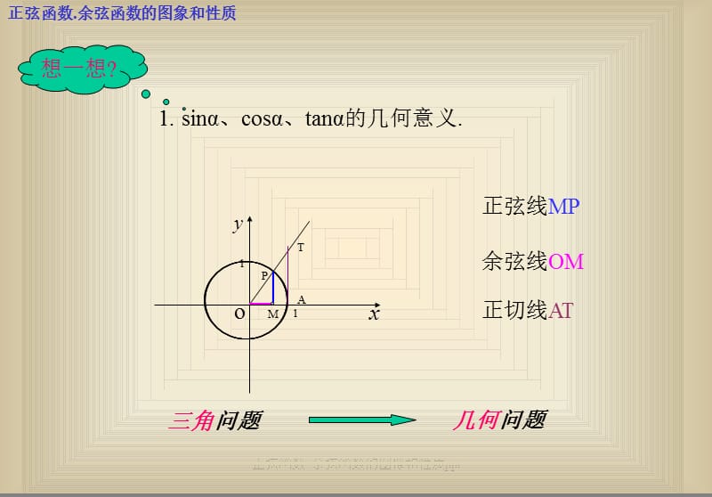 正弦函数 余弦函数的图像和性质ppt（经典实用）.ppt_第2页