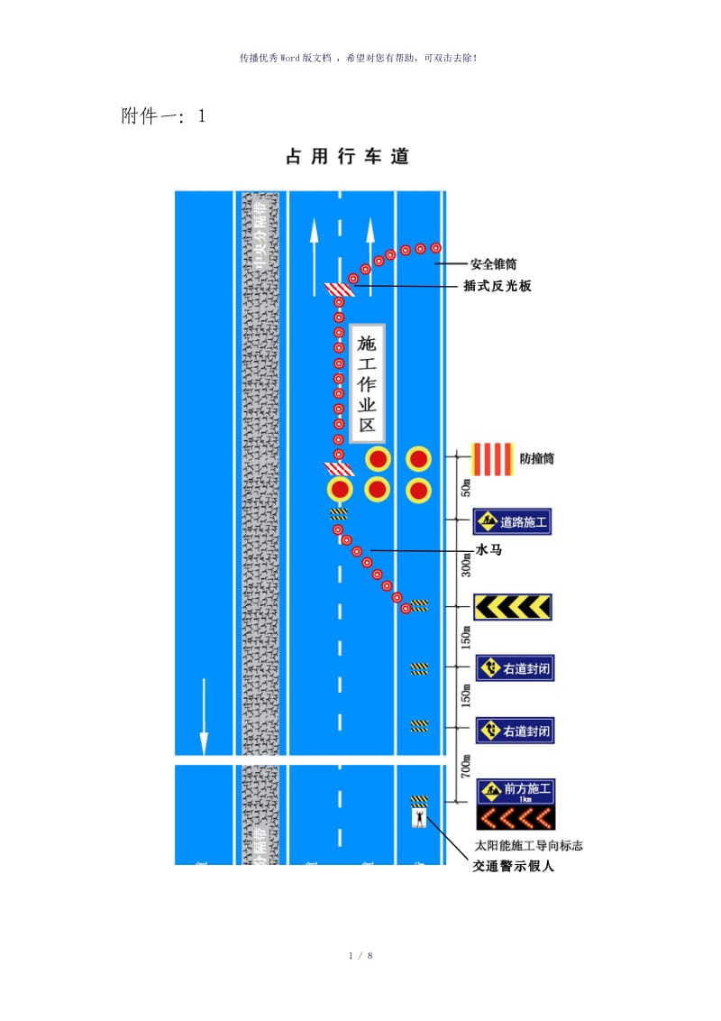 高速公路安全封路施工标志标牌示意图（参考模板）.doc_第1页