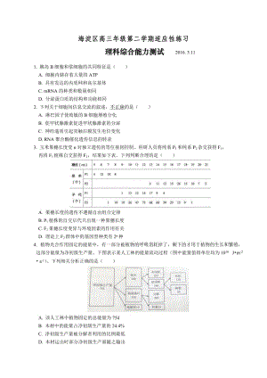 北京海淀区高三第二学期（零模）适应性练习理综试题带答案.doc