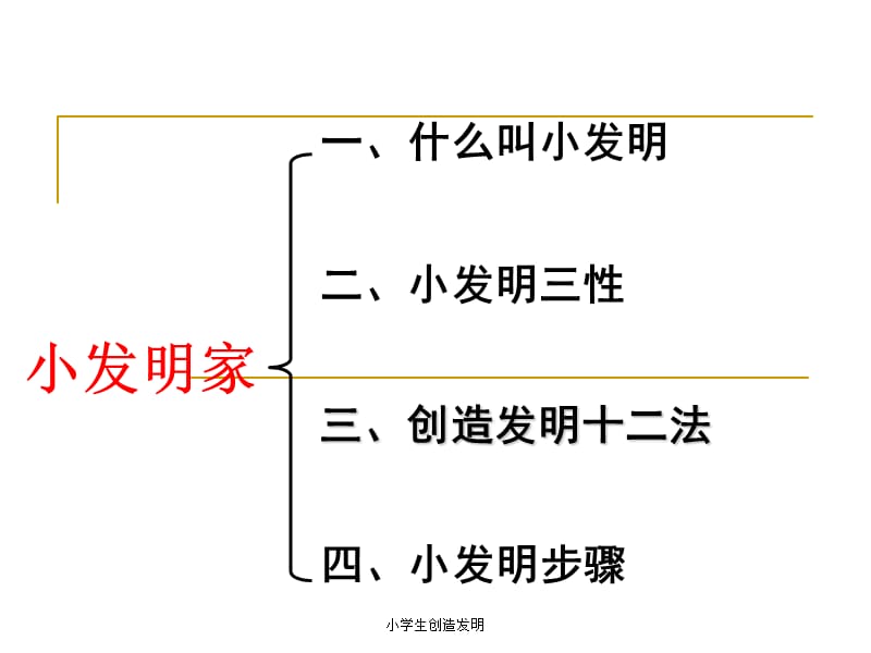 小学生创造发明（经典实用）.ppt_第1页