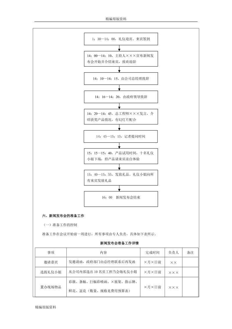 【精编原版】新闻发布会实施方案.doc_第2页