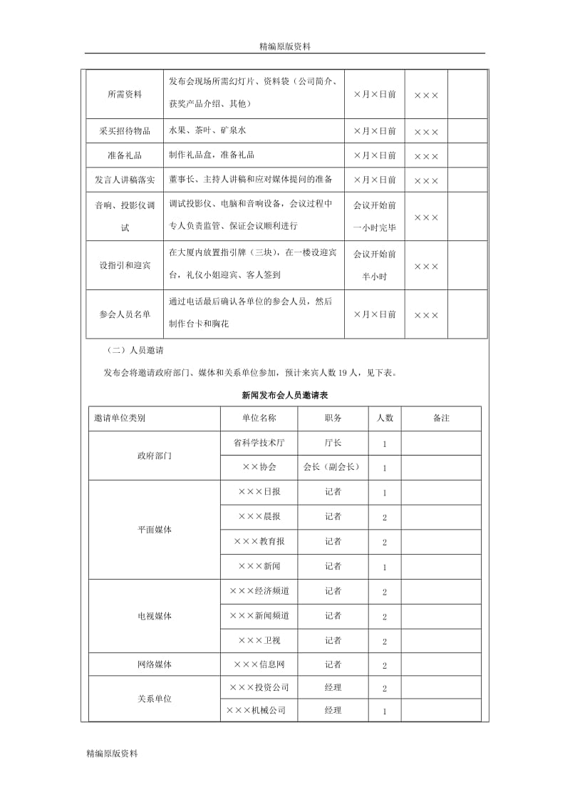 【精编原版】新闻发布会实施方案.doc_第3页