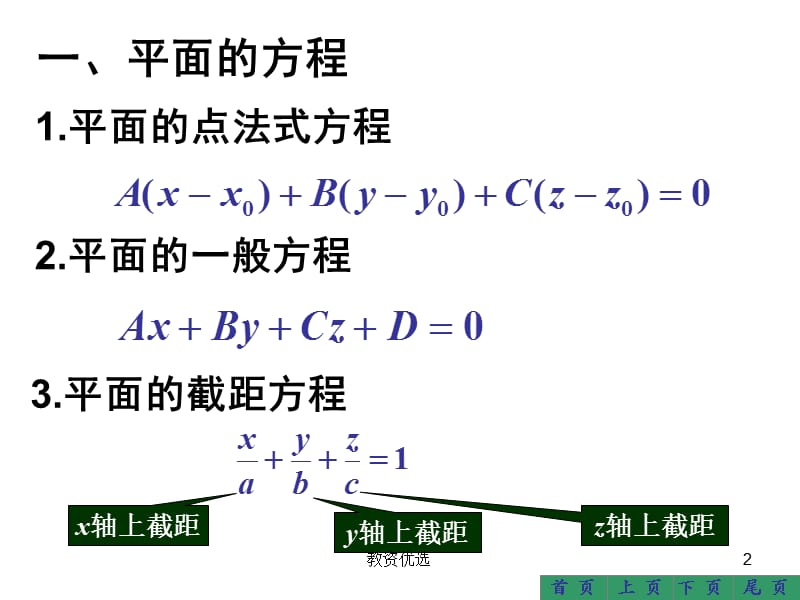 补充内容：空间中常用图形及其方程[教学校园].ppt_第2页