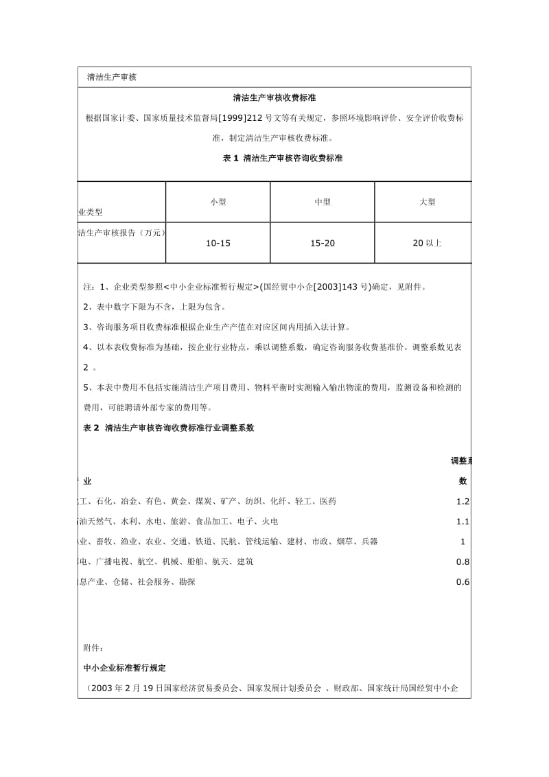 北京清洁生产审核收费标准.doc_第1页