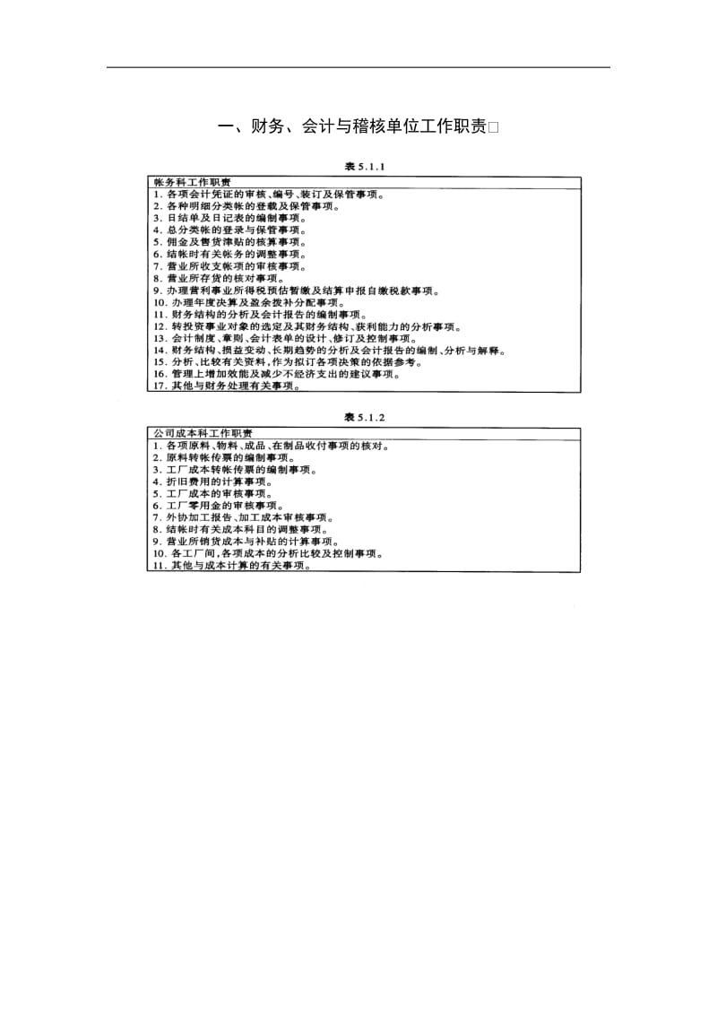 【管理课件】财务、会计与稽核单位工作职责.doc_第1页