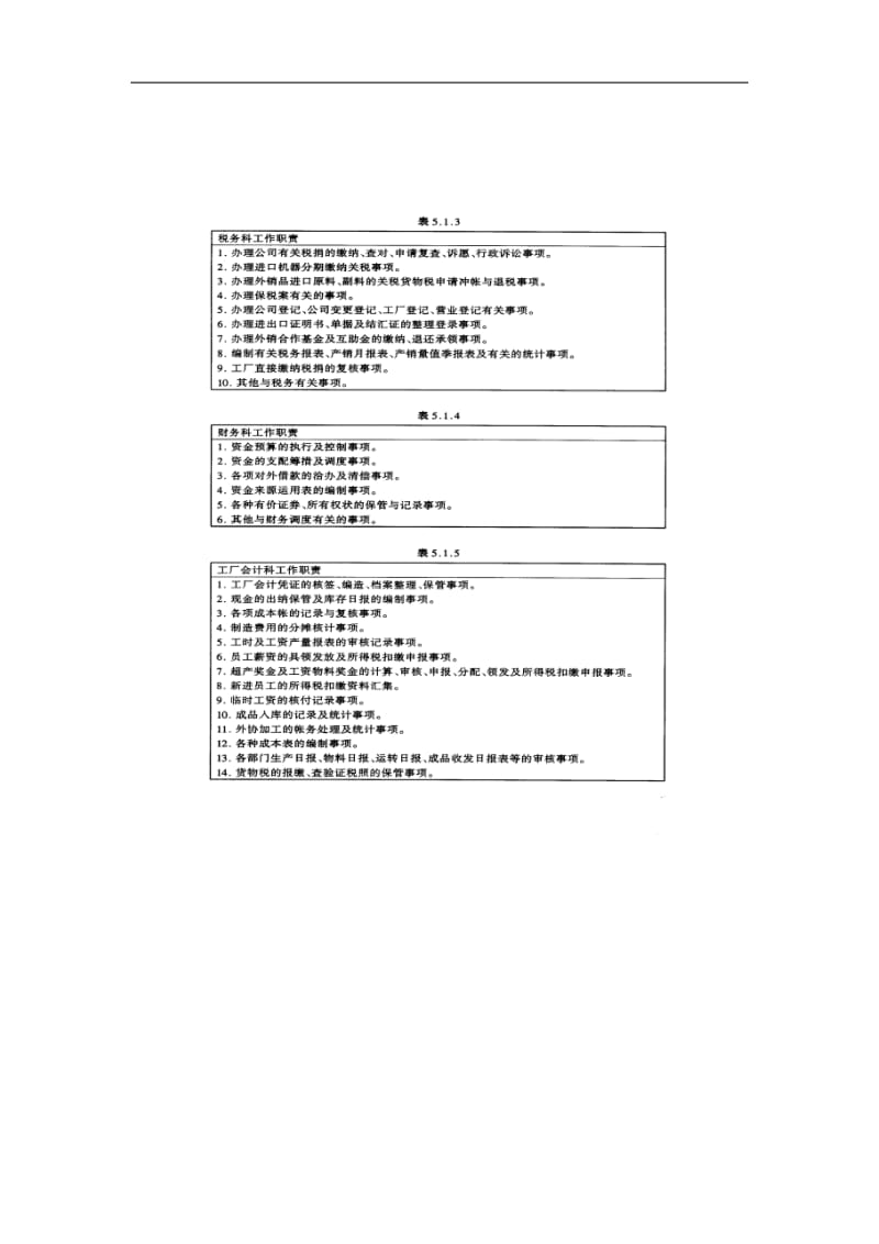 【管理课件】财务、会计与稽核单位工作职责.doc_第2页