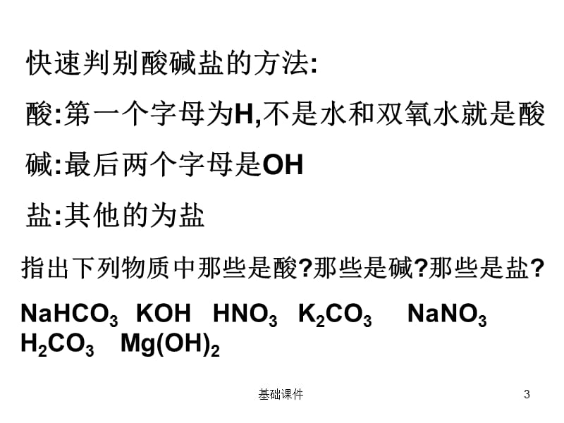 获奖课件_课题1_生活中常见的盐(内含实验视频)[上课材料].ppt_第3页