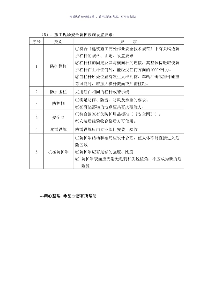 施工区域隔离措施（参考模板）.doc_第2页