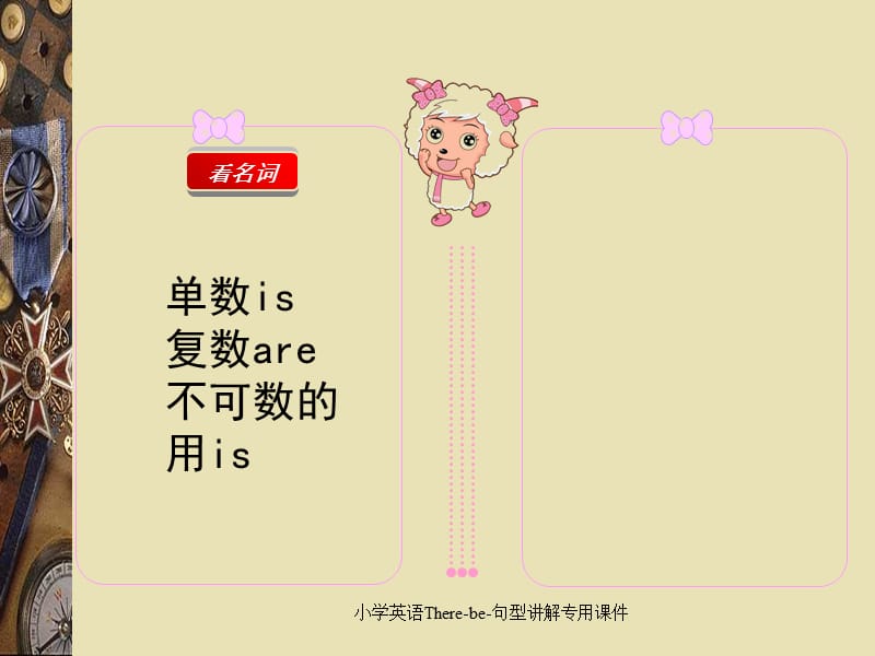 小学英语There-be-句型讲解专用课件（经典实用）.ppt_第3页