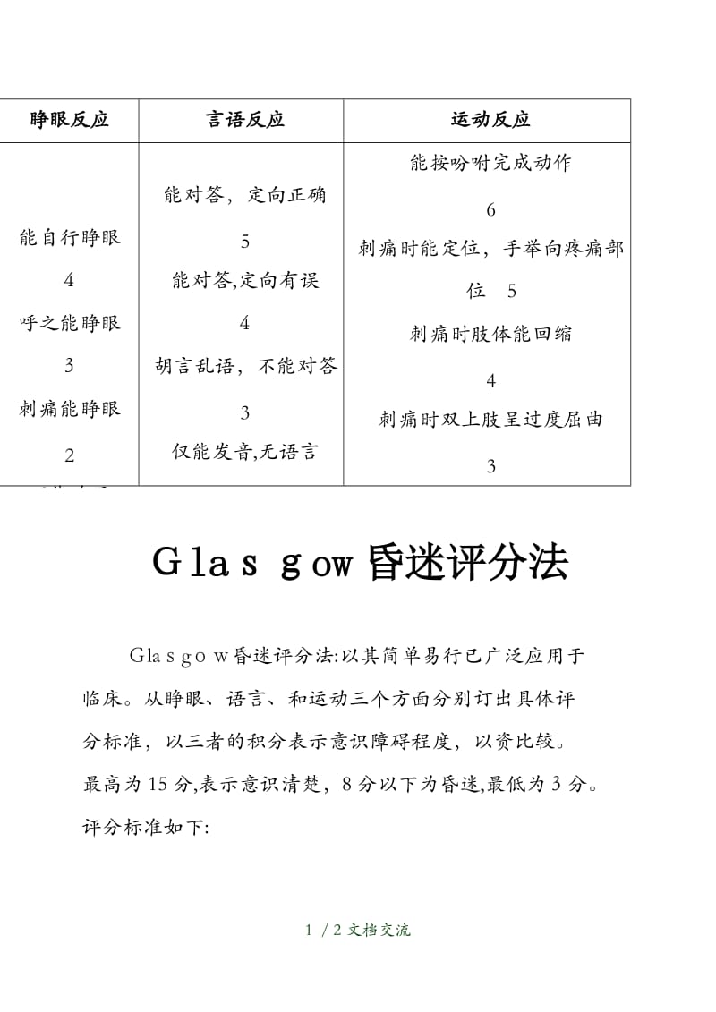 Glasgow昏迷评分法（干货分享）.doc_第1页