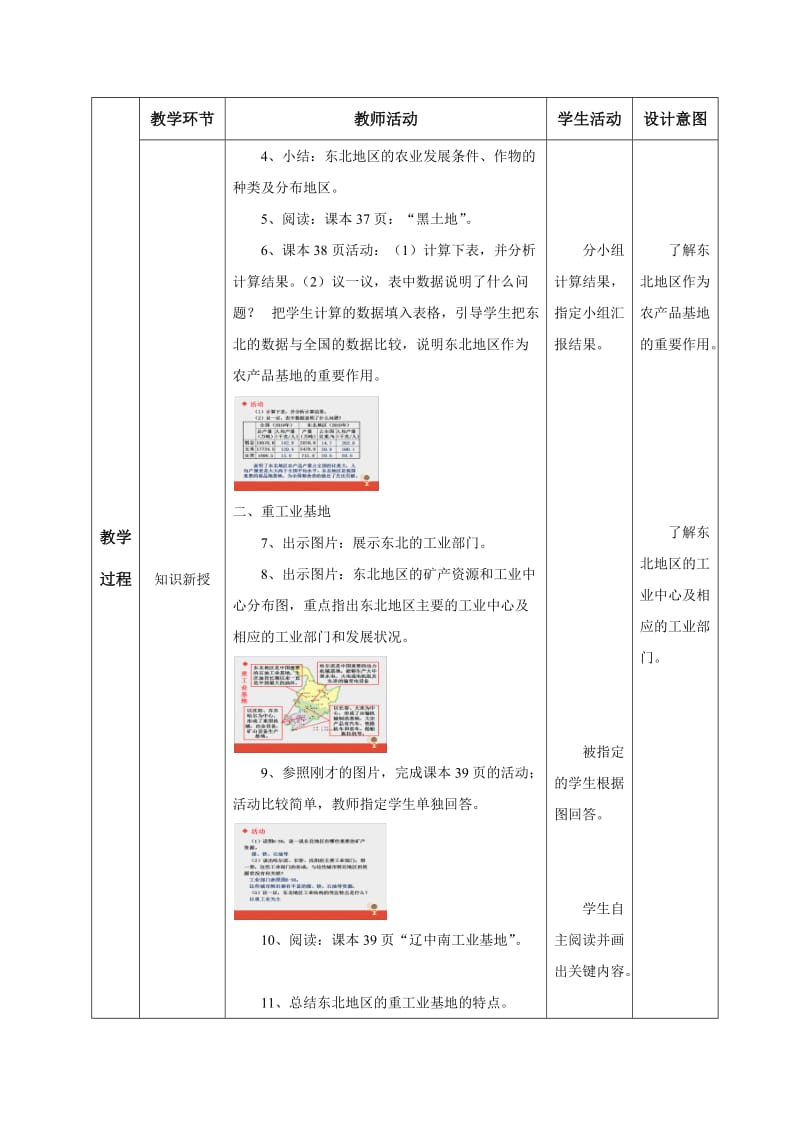 新湘教版八年级地理下册《六章 认识区域：位置与分布第三节 东北地区的产业分布》教案_1.docx_第3页