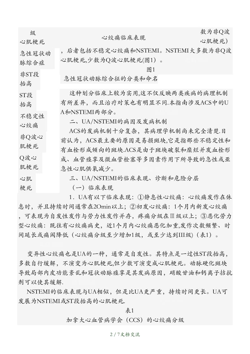 不稳定性心绞痛和非ST段抬高心肌梗死诊断与治疗指南（干货分享）.doc_第2页