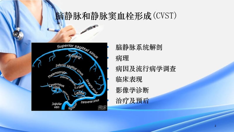 颅内静脉窦血栓形成课件（精选干货）.ppt_第2页