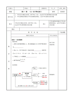 新苏科版七年级数学下册《11章 一元一次不等式小结与思考》公开课教案_19.doc