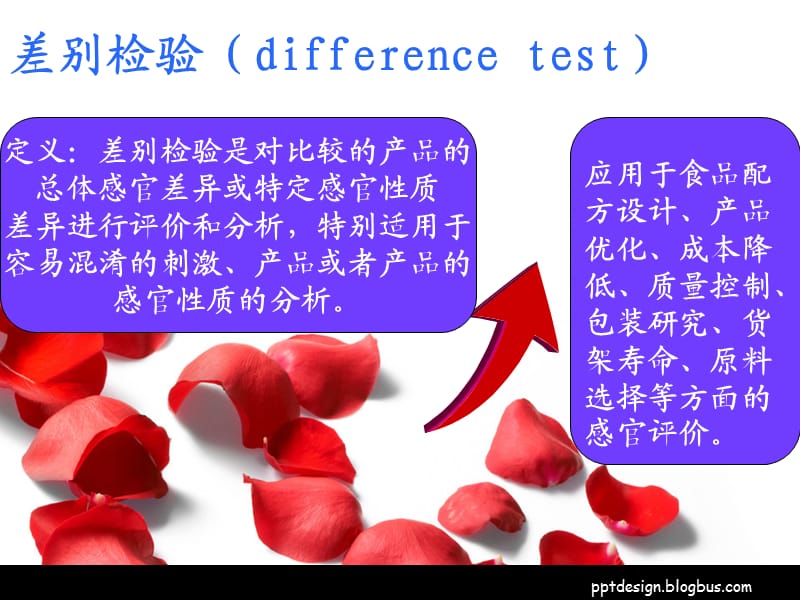 最新6.三点检验法PPT.ppt_第2页