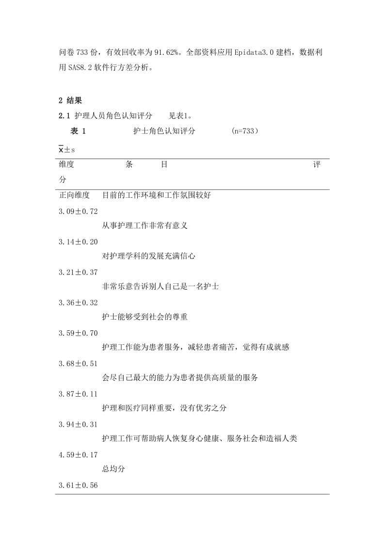 护士角色认知状况调查及影响因素分析.doc_第3页