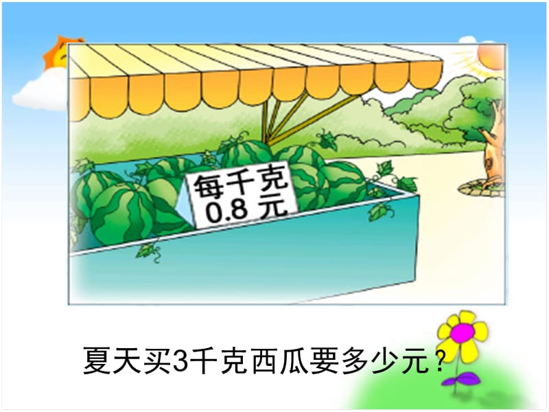 新苏教版五年级数学上册《 小数乘法和除法1.小数和整数相乘》优质课件_28.ppt_第2页