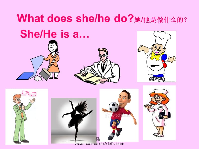 新版PEP小学英语六年级上册unit5 What does he do A let's learn（经典实用）.ppt_第3页