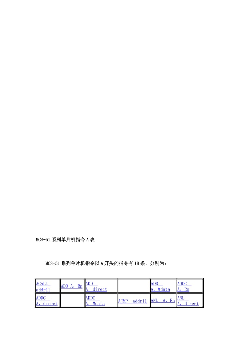 [教学研究]MCS-51系列单片机指令表.doc_第1页