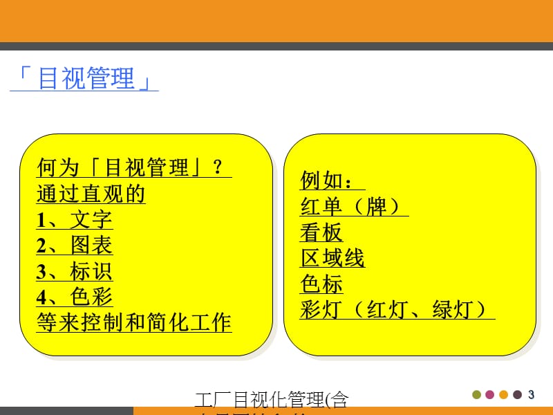 工厂目视化管理(含大量图片参考)（经典实用）.ppt_第3页
