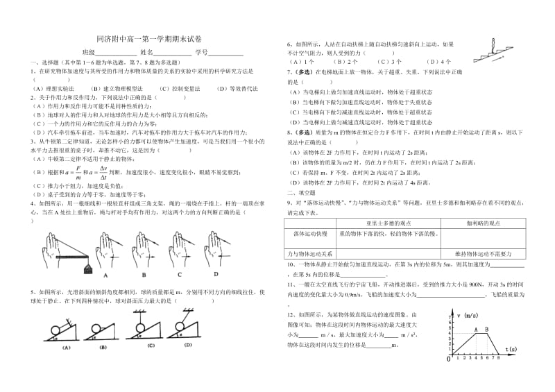 同济附中高一第一学期期末试卷.doc_第1页