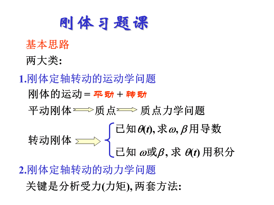 大学物理课件-刚体习题课.ppt_第1页