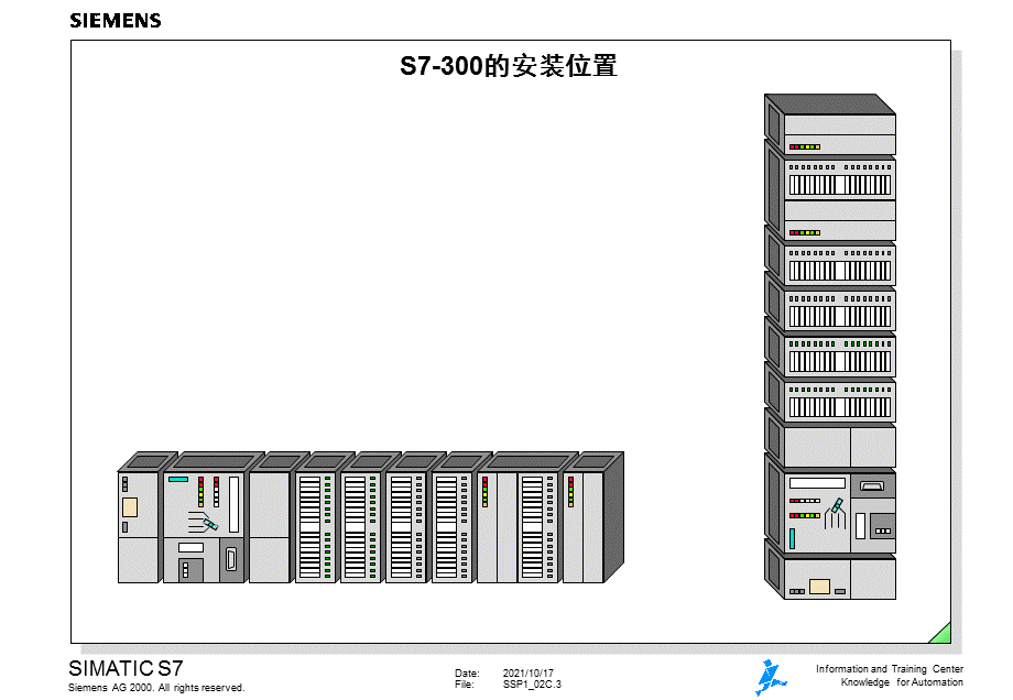 step7 安装与维护[稻谷文苑].ppt_第3页