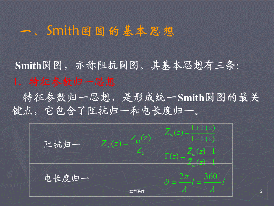 微波课件第1章6[章节讲课].ppt_第2页