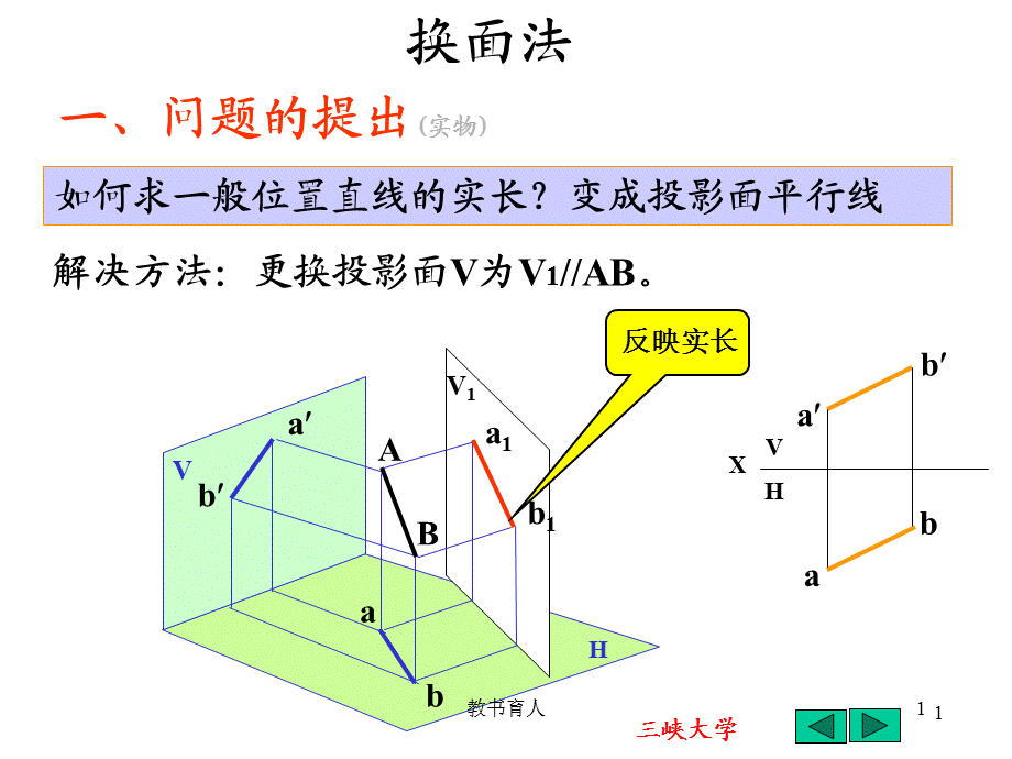 画法几何制图—换面法[章节课堂].ppt_第1页