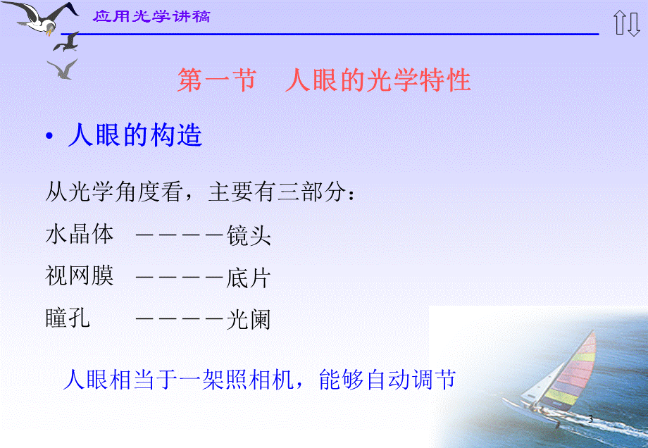 第三章眼睛的目视光学系统应用光学PPT课件.ppt_第3页