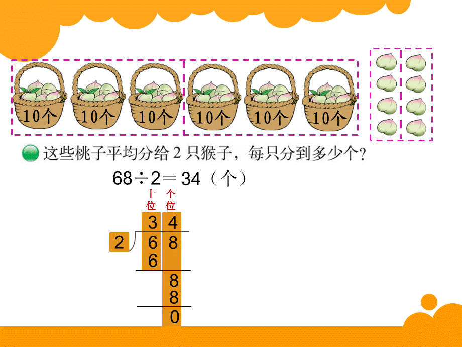 新北师大版小学数学三年级下册分桃子PPT课件.ppt_第3页