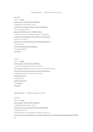 TCP服务器端和一个TCP客户端通信的程序过程.doc