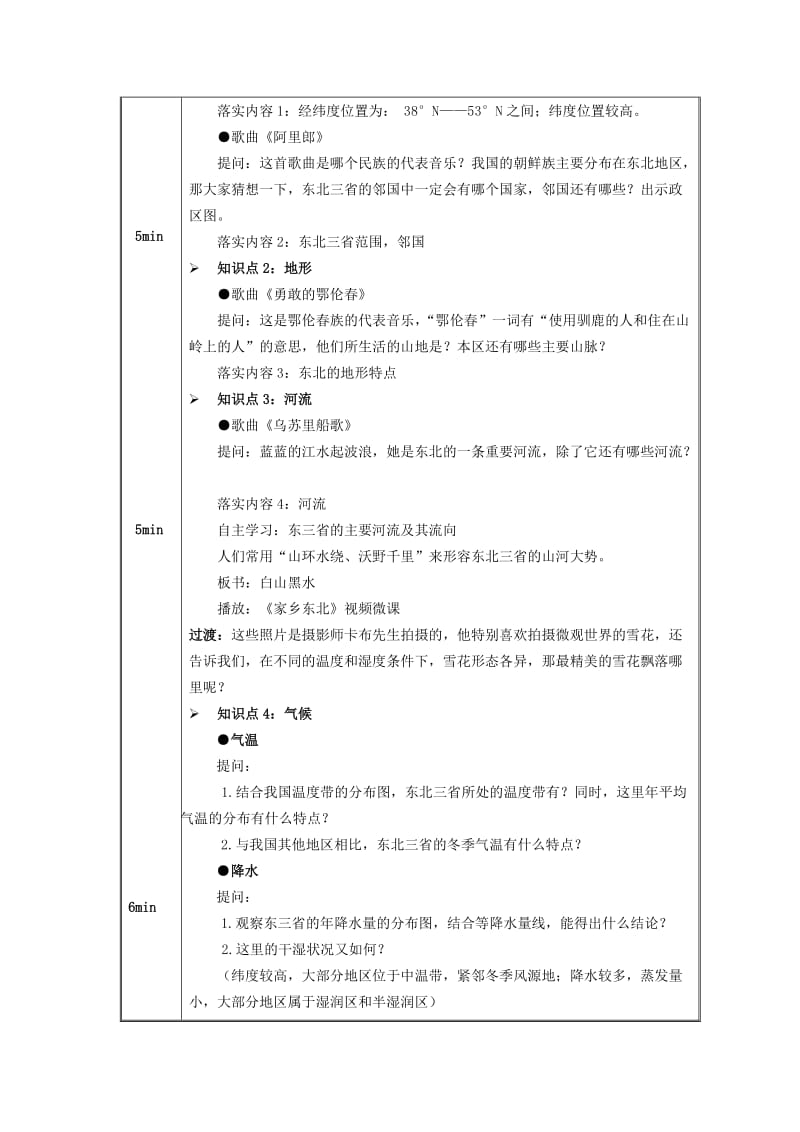 新人教版八年级地理下册《六章　北方地区第二节　“白山黑水”──东北三省》教案_15.docx_第3页