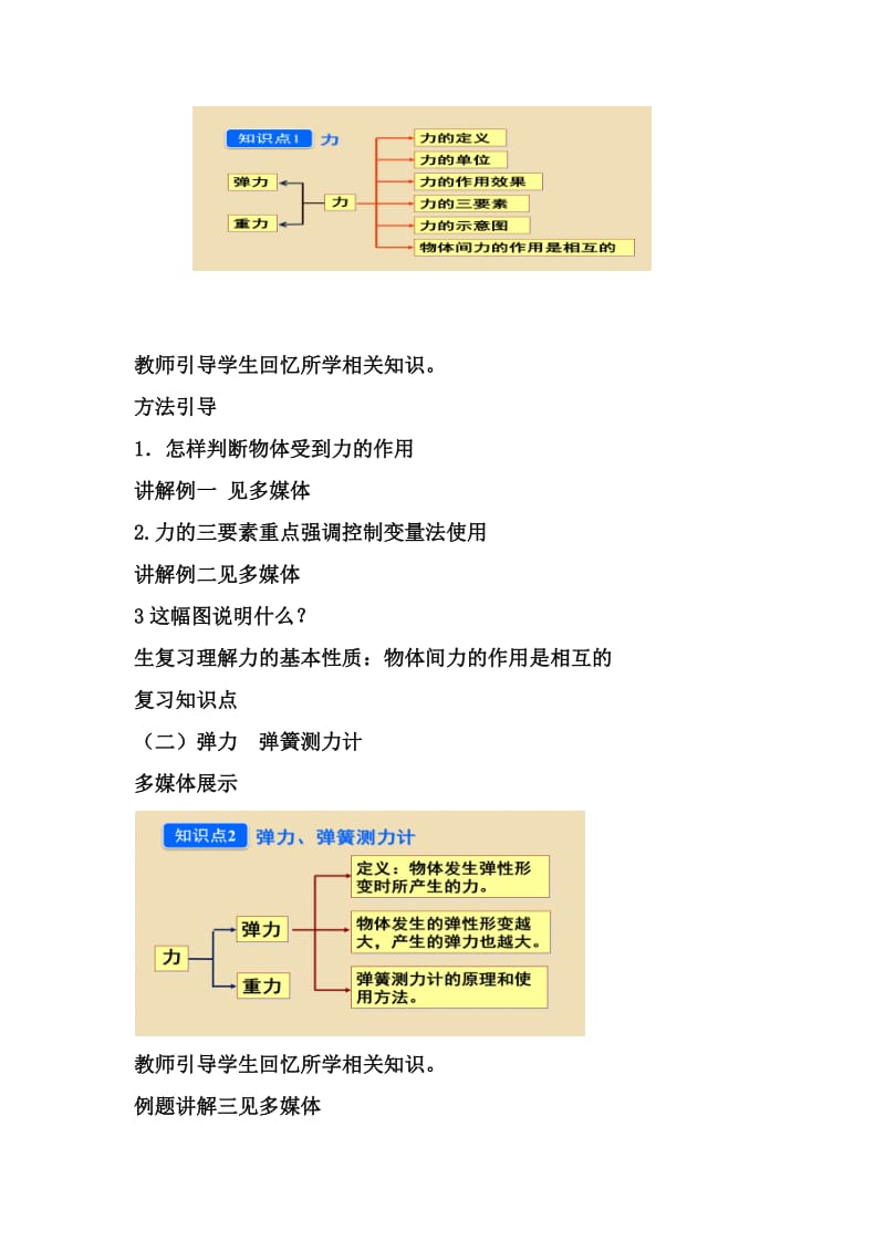 新人教版八年级物理下册《七章　力本章复习课》教案_17.docx_第2页