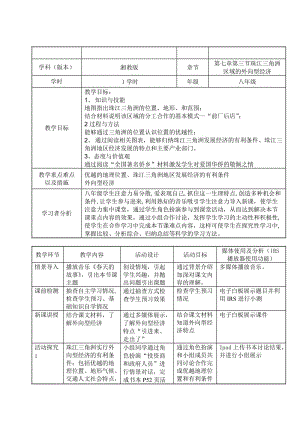 新湘教版八年级地理下册《七章 认识区域：联系与差异第三节 珠江三角洲区域的外向型经济》教案_23.doc